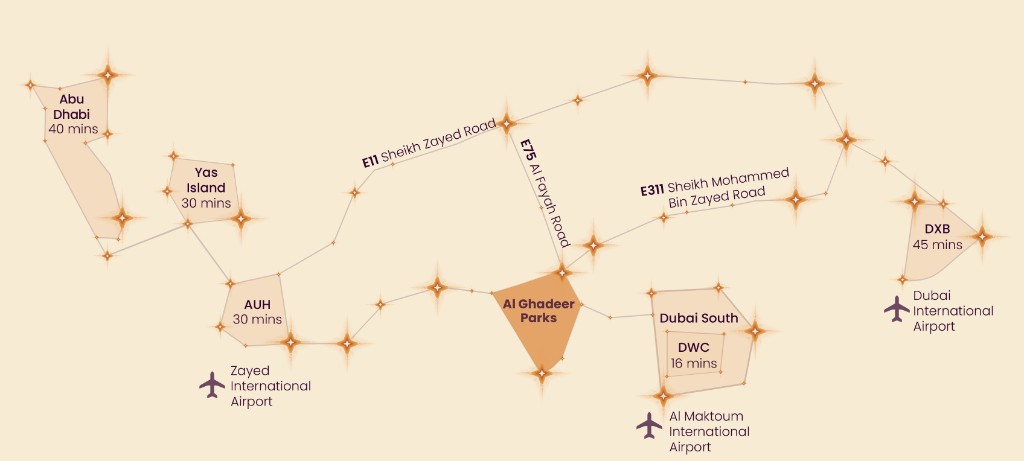 Location context map across the Abu Dhabi-Dubai corridor